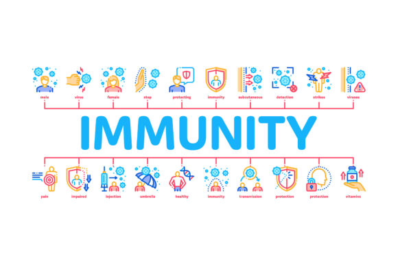 Immunity Human Biological Defense: Strengthening Your Body’s Natural Resilience