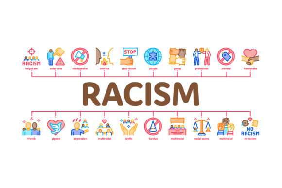 Visualizing Equity: The Strategic Role of Racism Discrimination Minimal Assets in Modern Design
